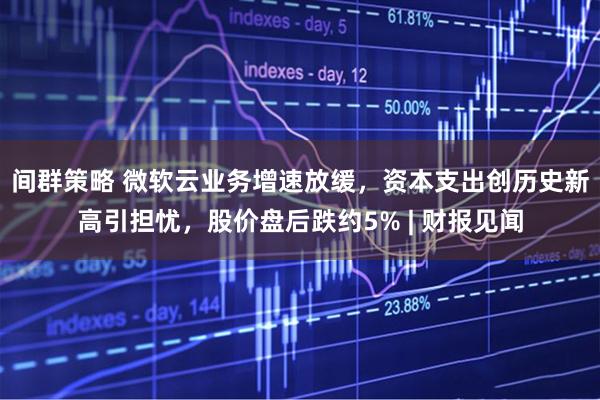 间群策略 微软云业务增速放缓，资本支出创历史新高引担忧，股价盘后跌约5% | 财报见闻